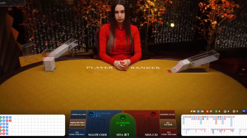 Khái niệm tổng quan về baccarat DA88