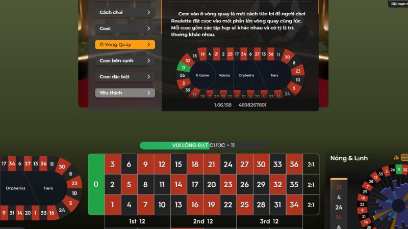 Mẹo chơi roulette tuyệt đỉnh giúp bạn nâng cao cơ hội chiến thắng